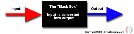 Black Box Model